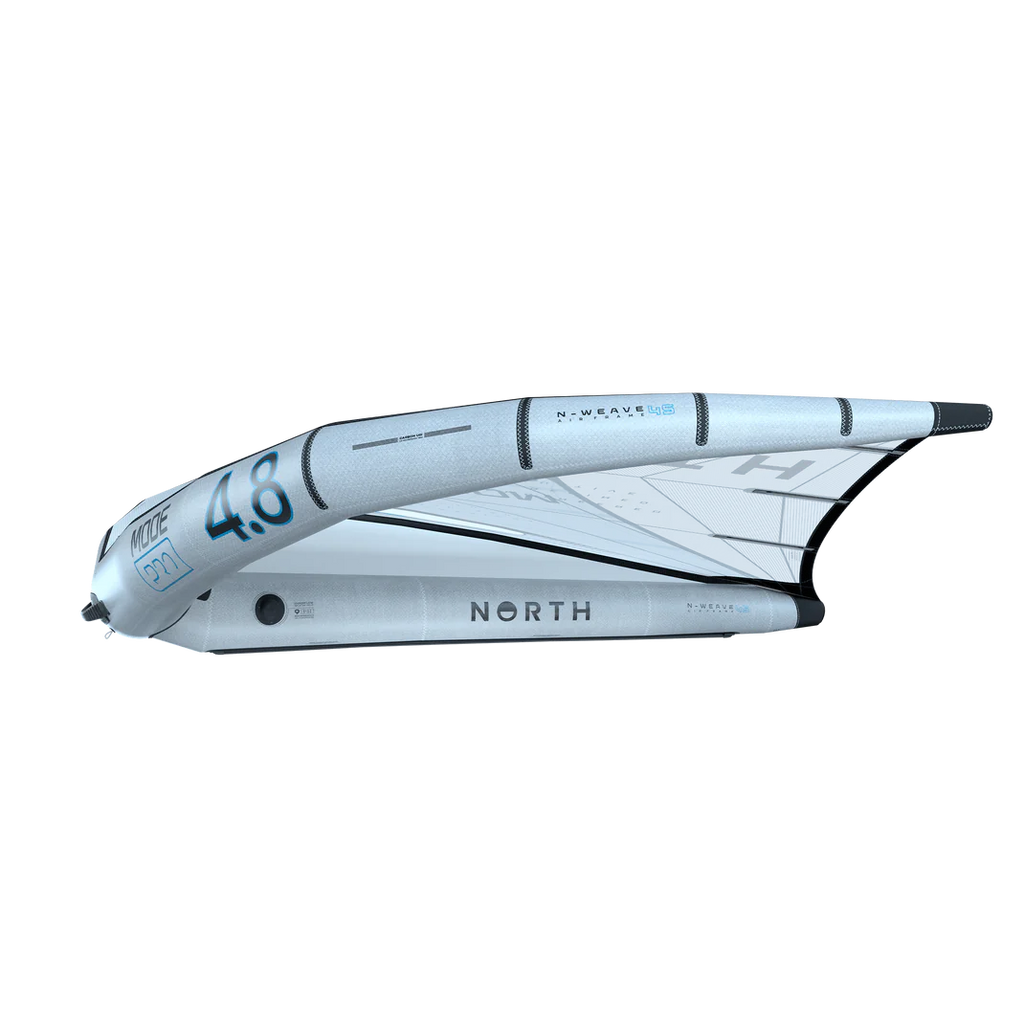 Mode Pro 2025