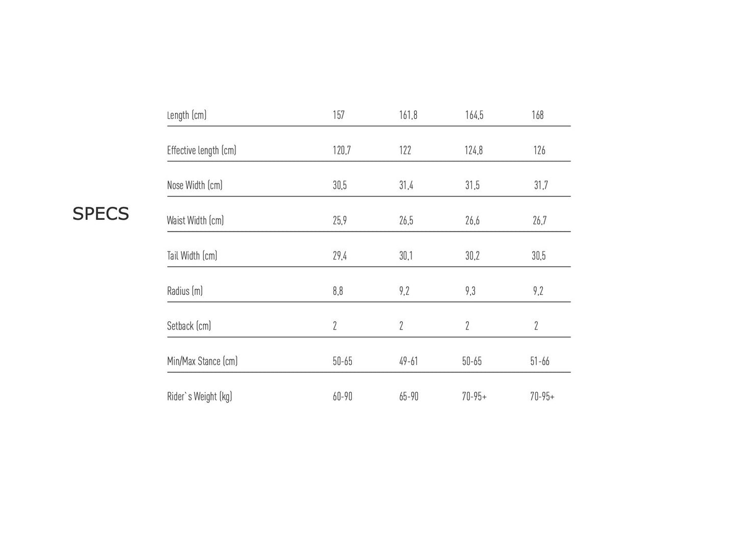 Fjell^ - MT1365s ^ W - Splitboard